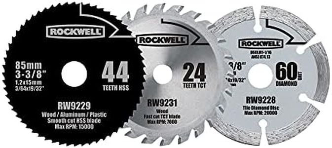 Rockwell R