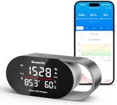 GoveeLife Smart Air Quality Monitor