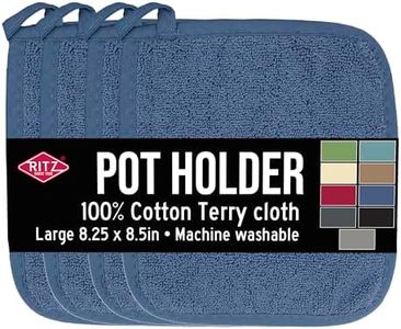 RITZ Terry