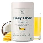 Daily Fiber Supplements