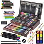 Tool Kit With Colors Charts