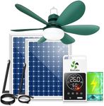 ecoCalm Solar Ceiling Fan Light wit