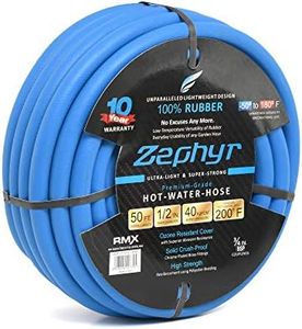 Zephyr Nex