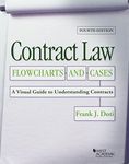 Contract L