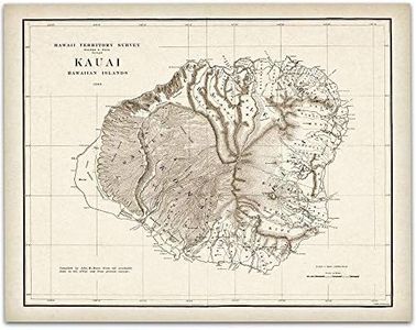Kauai Hawa