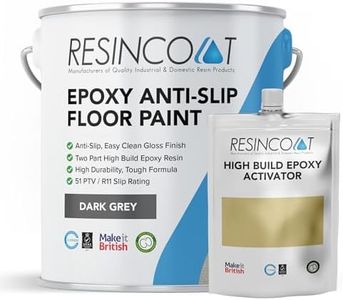 Resincoat 