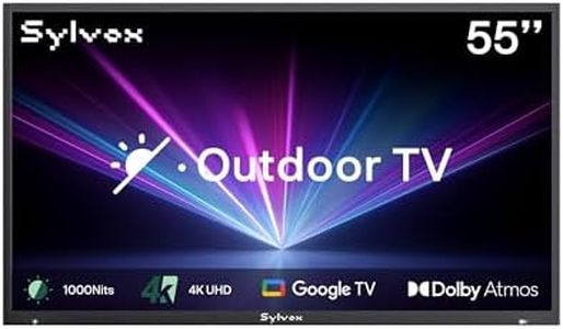 SYLVOX New
