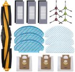 Replacement Spare Parts for Ecovacs