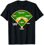 Who's on First? Baseball Diamond Fielding Card T-Shirt