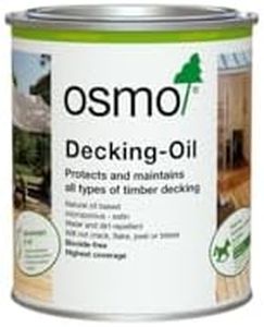 Osmo Decki