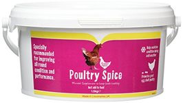 BATTLES Poultry Spice - 1.5kg, color may vary