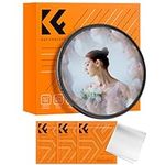 K&F Concept 58mm Kaleidoscope Filte