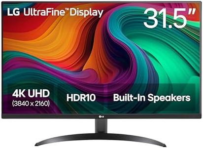 LG 32UR500