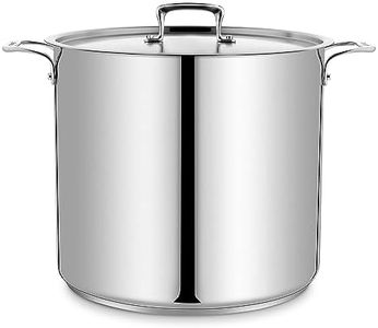 Stockpot –