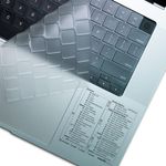 Afterplug Keyboard Cover (US ANSI Layout) + Mac OS Shortcuts Sticker, Ultra Thin Keyboard Protector for M2 MacBook Air 13" 15" and M1 M2 M3 MacBook Pro 14" 16", Clear