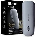 Braun Powercase for Electric Razors