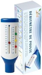 VED Peak-F