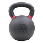 Champion Sports Kettlebell Weights