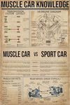 Generic Muscle Car Knowledge Metal Tin Sign Muscle Car Vs Sport Car Funny Poster School Education Club Man Cave Garage Cafe Living Room Bathroom Kitchen Home Art Wall Decorated Plaque Gift