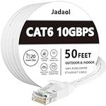 Jadaol Cat 6 Ethernet Cable 50 ft, 