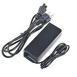 PK Power 12V AC/DC Adapter for Rola