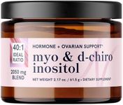 Myo-Inosit