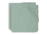 Changing Pad Covers