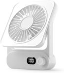 Magnetic Cruise Approved Desk Mini Fan, 4000mAh Ultra-Slim Travel Fan Rechargeable, 0-100 Speeds, 150° Adjustable Portable Fan for Ship Cabin, Bedroom Sleeping, Travel & Cruise Essentials