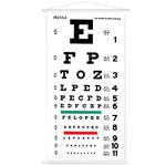 Eye Chart, Snellen Eye Chart, Canvas Wall Chart Non-Reflective, Hang Wooden Framed Eye Charts for Eye Exams 20 feet 11 X 22 in.