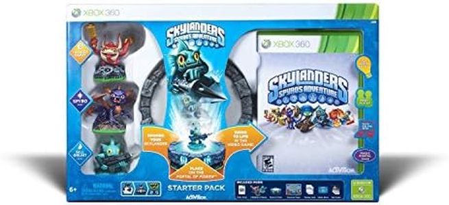 Skylanders