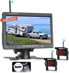 Wireless R