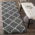 GLOFY Fluffy Fur Rug & Polyester Anti Slip Shaggy Carpet for Bedside Carpet, Office Carpet, Sofa Area Carpet, Bedside Carpet, Hallway Carpet (2x5 Feet, Grey Box)