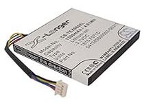 Replacement Battery for Texas Instr