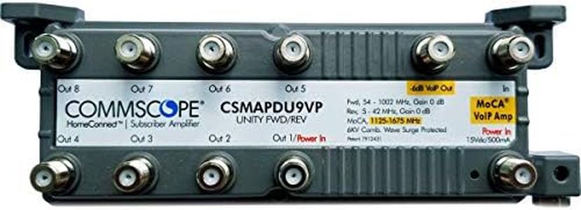 CommScope 