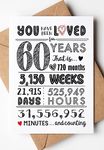 Katie Doodle 60th Birthday Card - Super Cute 60th Birthday Gifts for Women, 60th Birthday Decorations Women, 60th Birthday Decorations for Men, Table Decor - Includes 60 Years Loved Card & Envelope