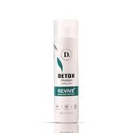 DOROFEY PROFESSIONAL Detox Sulfate- free Paraben free shampoo For Non Frizzy Straight Shiny Hair| Hair Treatment After Care Shampoo Botox Hair 300 ml