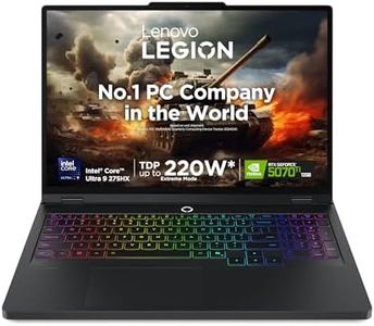 Lenovo Leg