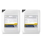 Cement & Grout Haze Remover (10 Litre)