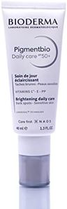 Bioderma P