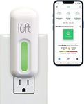 SunRADON lüft: Plug-in, Wi-Fi Radon and Indoor Air Quality Monitor with Mobile App, Continuously Measures Radon, eCO2, VOC's, Temperature, Pressure, and Humidity