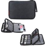 Organizer Bags For Usb Cables