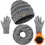 Winter Beanie Hat Scarf Gloves, War