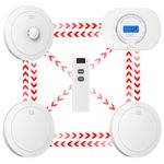 CPVAN Wireless Interlinked Smoke, Heat & Carbon Monoxide Alarm Bundle, Scotland & England Law Compliant | 10-year Battery Life, Pre-Linked Fire Detectors for Home,4 Pack + 1 Remote(2nd Generation)