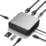 ALOGIC 7-in-1 Dual 4K Universal Compact Docking Station, 2X HDMI, USB-A, USB-C, 100W PD, Gigabit Ethernet, SD Card Reader, USB-C Power Input, for Windows/MacOS/ChromeOS Computers.