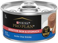 Purina Pro