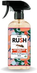WTC Ant Co