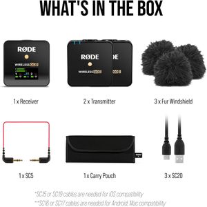 RØDE Wireless GO II Microphone System – Dual Channel Wireless Mic
