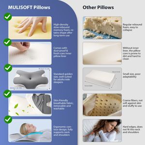 MULISOFT Memory Foam Pillow – Grey Orthopedic Support