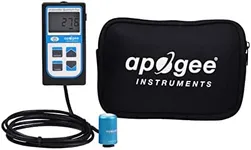 Apogee Instruments MQ-510 Full-Spec