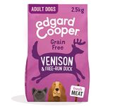 Venison Dog Food For Allergies